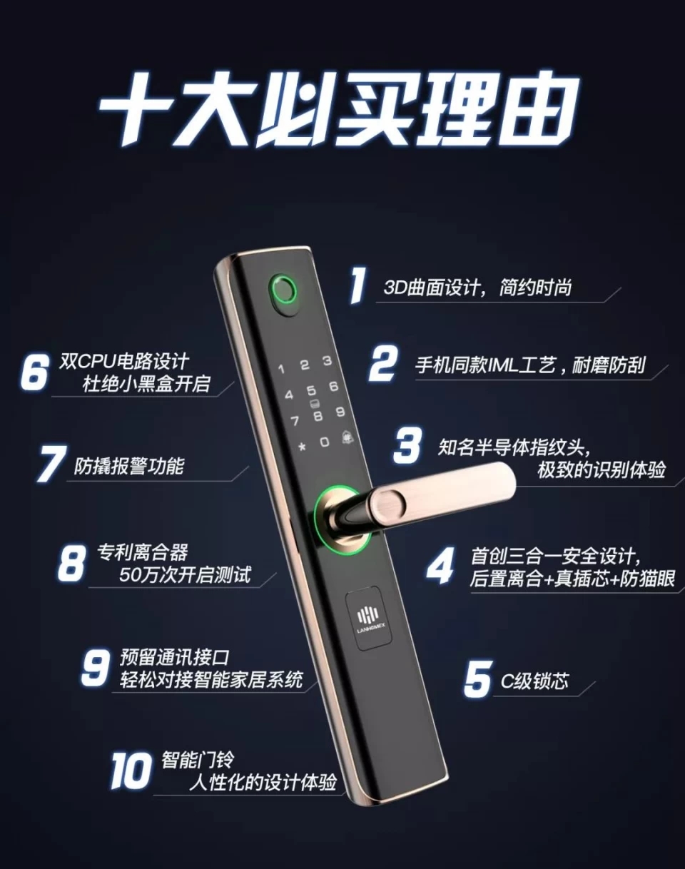选择兰和智能门锁的三大理由！