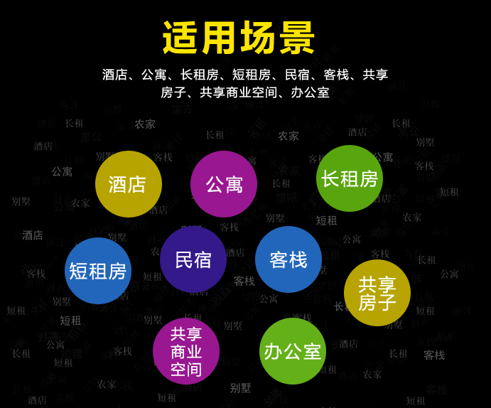 哪个更适合民宿家庭密码锁？