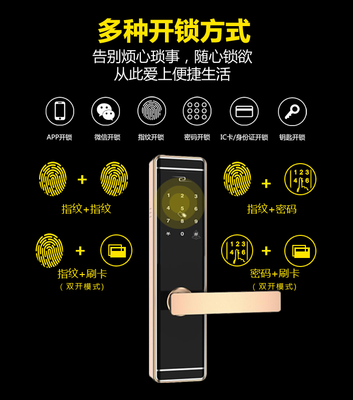 家用智能门锁的种类分哪几类？
