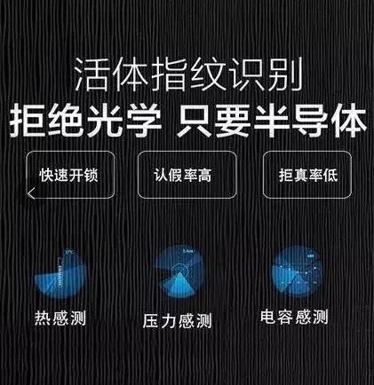 哪个品牌的智能锁可靠？这里有答案