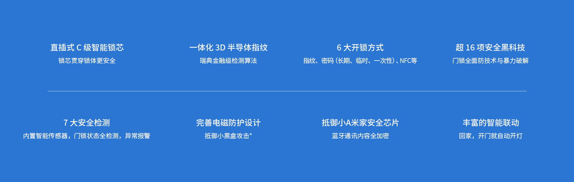 兰和指纹锁功能怎么样？