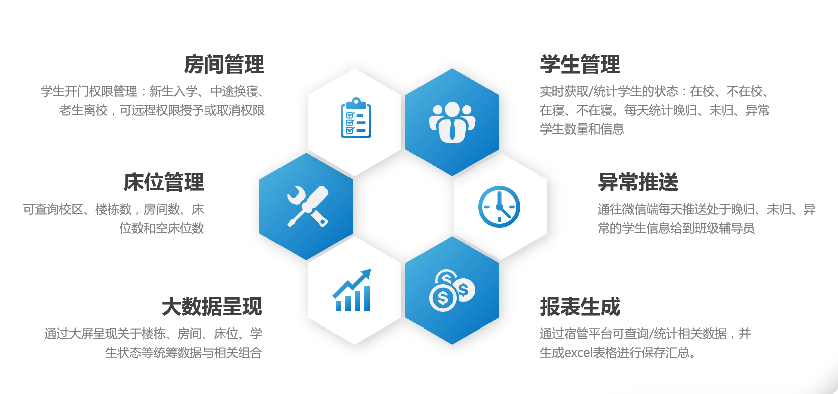 兰和智能门锁，给家一个守护卫士！